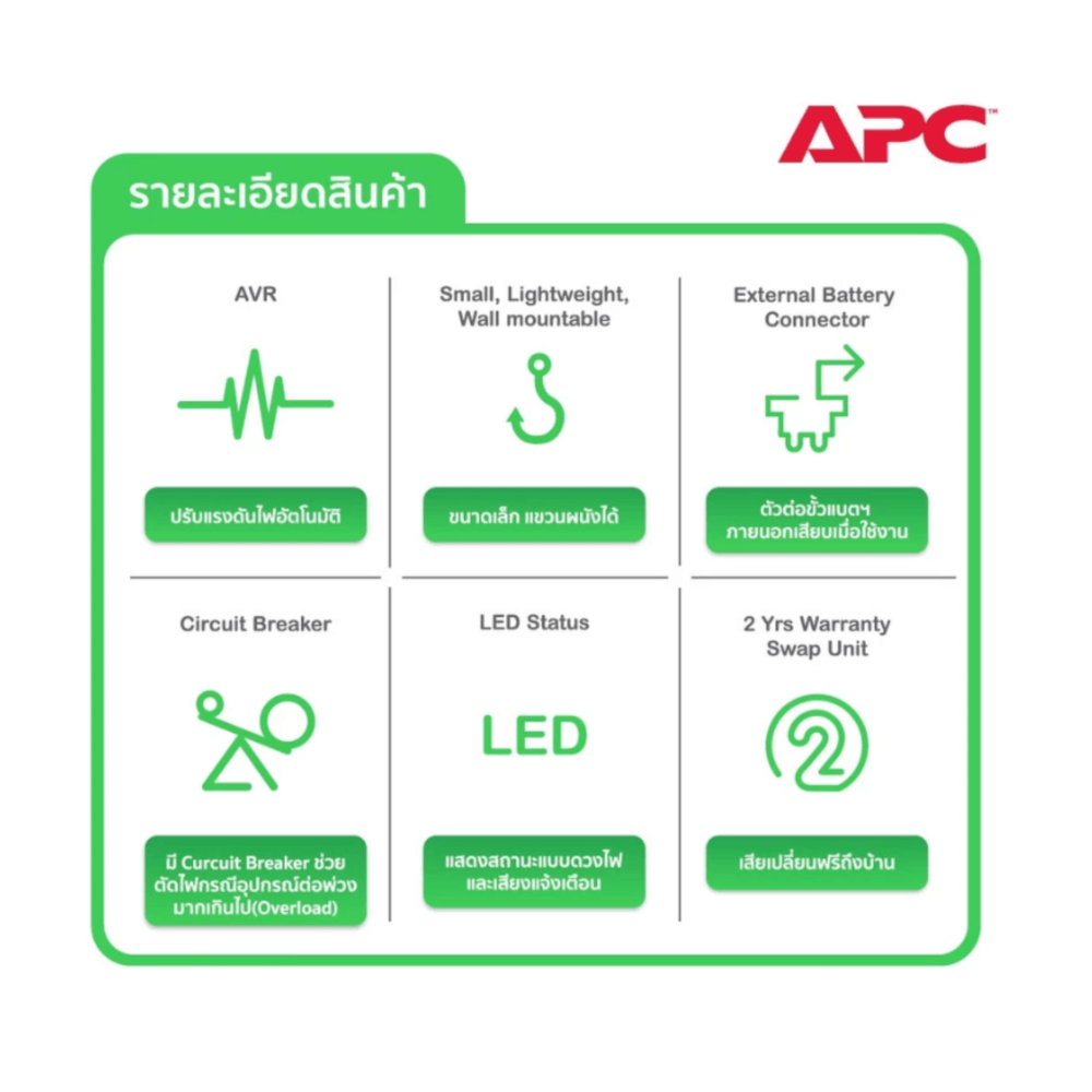 เครื่องสำรองไฟฟ้า APC 625VA 325 วัตต์ รุ่น BX625CI-MS EASY UPS 3 ช่อง ป้องกัน ไฟตก ไฟเกิน